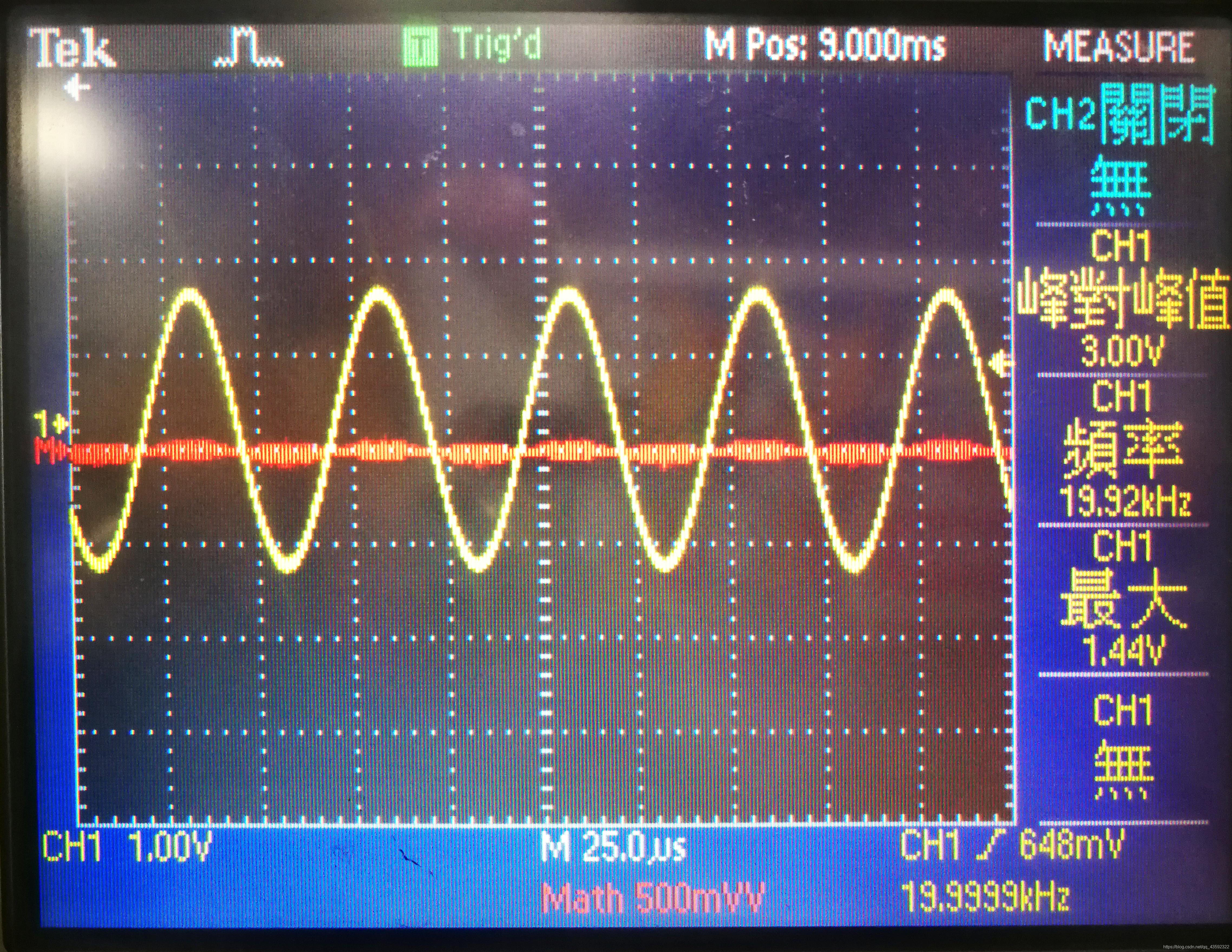 输出频率为20KHz，峰-峰值为3V的正弦波信号的时域波形（图中黄色曲线）