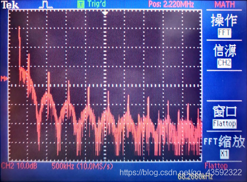 红色曲线为单极性码的频谱