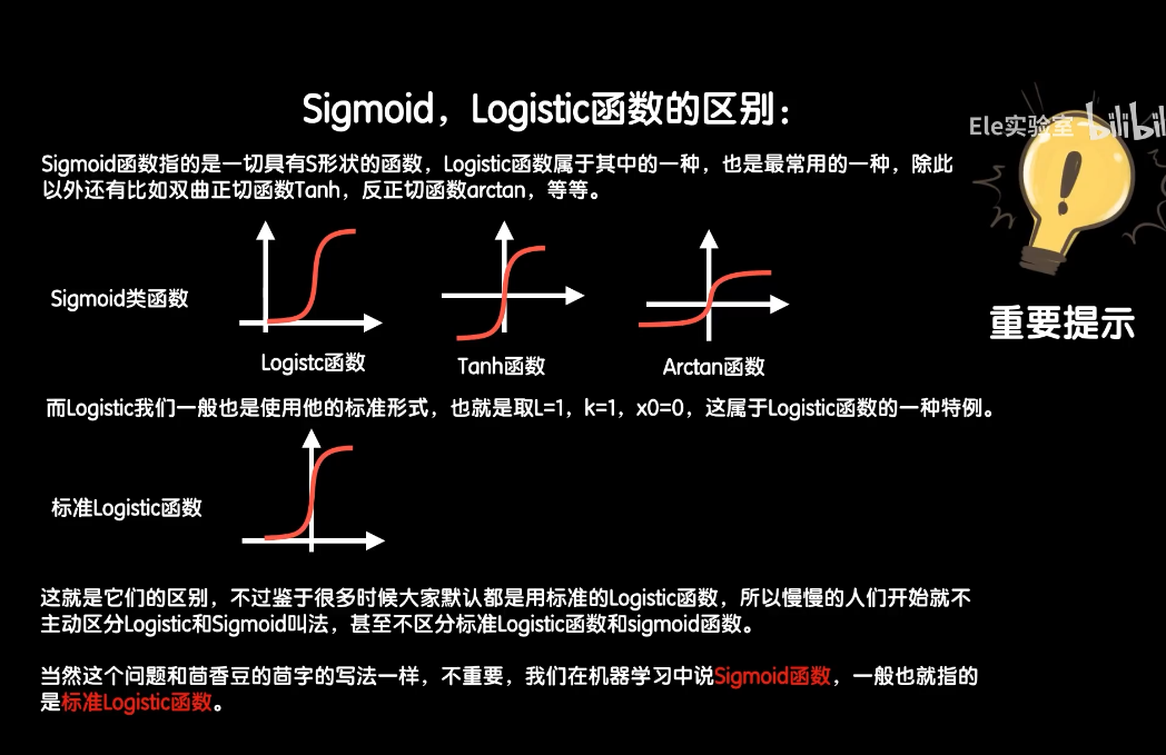豆豆课程5——激活函数