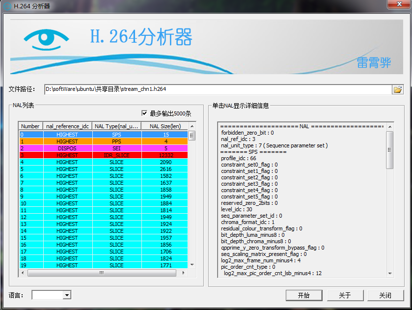 h264数据格式解析