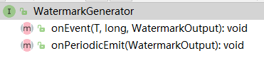 WatermarkGenerator源码