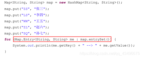JavaSE Map集合的输出