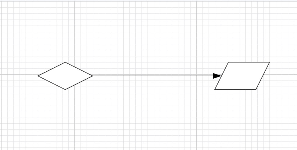 从0到1实现流程图04-连线篇_graph.registeredge_vectorse的博客-CSDN博客