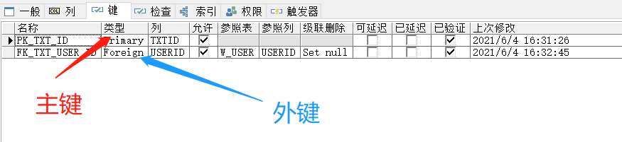 oracle数据库：约束