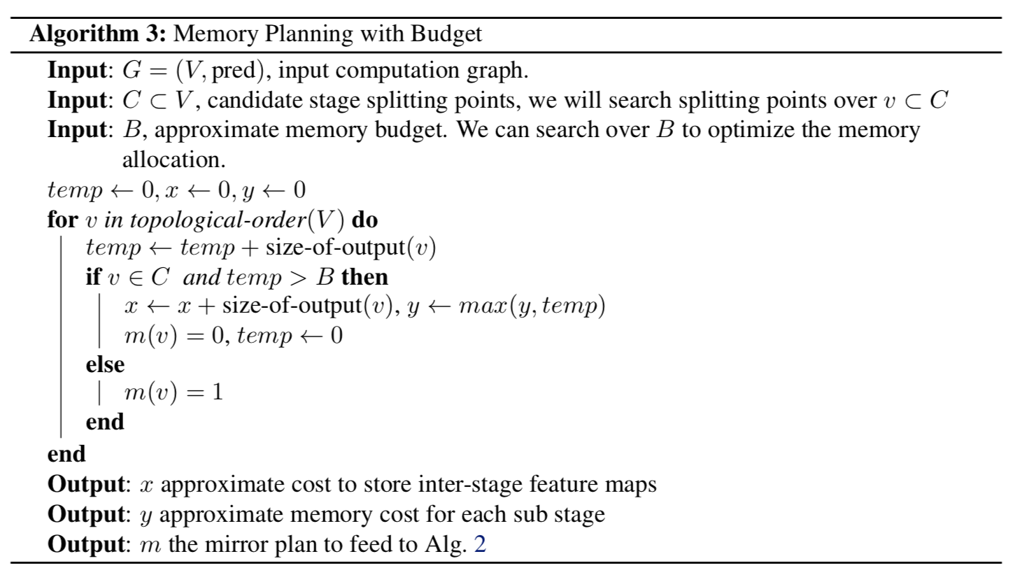 Deep Nets Sublinear Memory Cost 笔记_training deep nets with sublinear