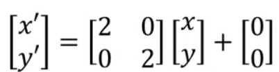 STN(Spatial Transformer Networks)