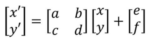 STN(Spatial Transformer Networks)