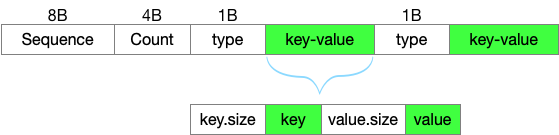在这里插入图片描述 https://img-blog.csdnimg.cn/20210604200213311.png#pic_center