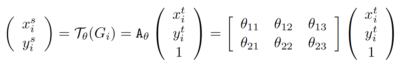 STN(Spatial Transformer Networks)