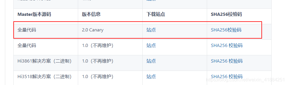 鸿蒙系统2.0的编译_鸿蒙系统编译-CSDN博客