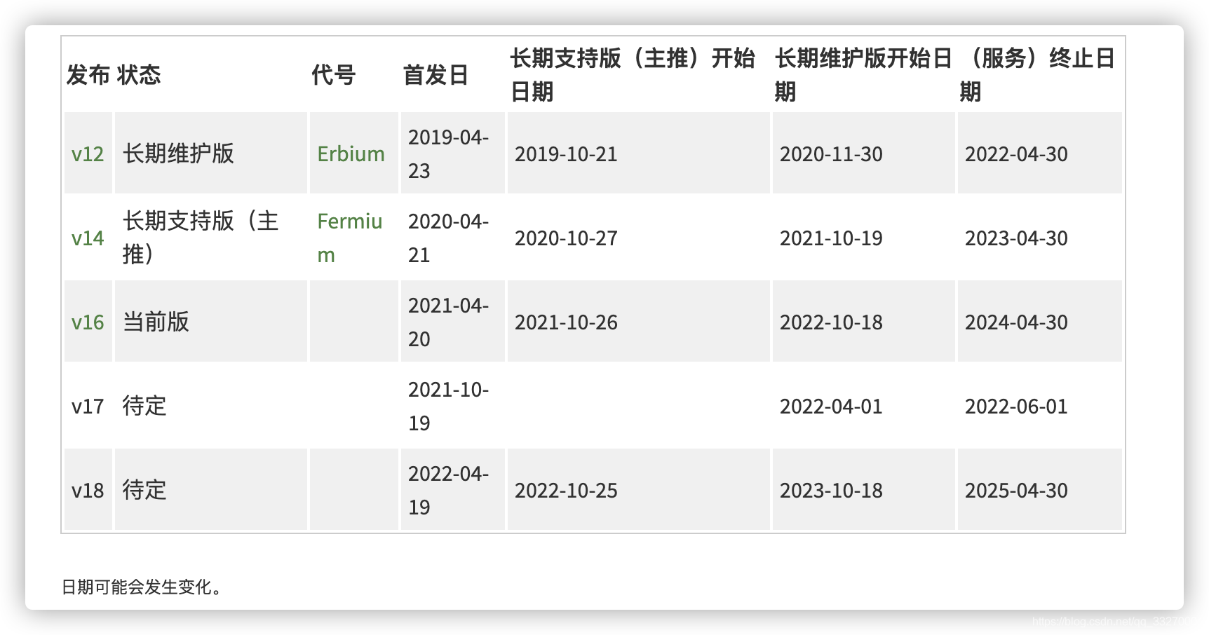 这就是为什么