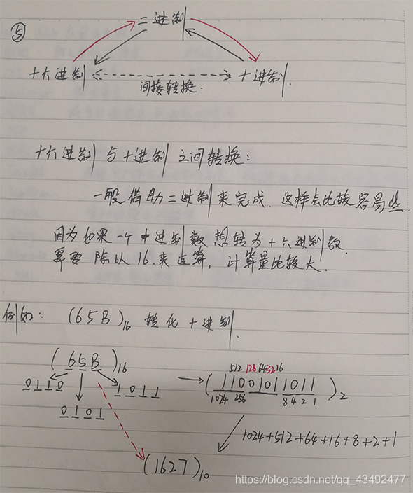 十六进制与十进制转换