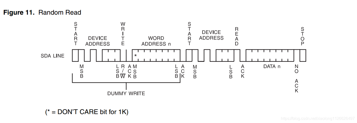 at $linereader Images High Quality Grahic STM32入门开发: 采用IIC硬件时序读写AT24C08(EEPROM)_基于stm32f1的at24c08数据读写-CSDN博客