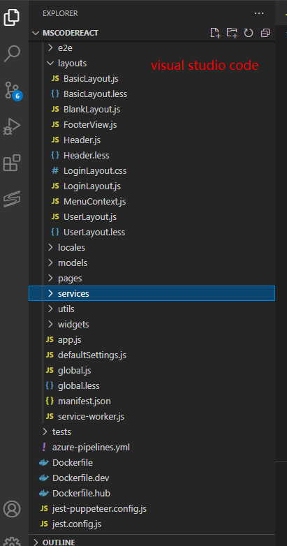vscode左边文件树增加层次缩进_vscode 左侧项目树优化-CSDN博客