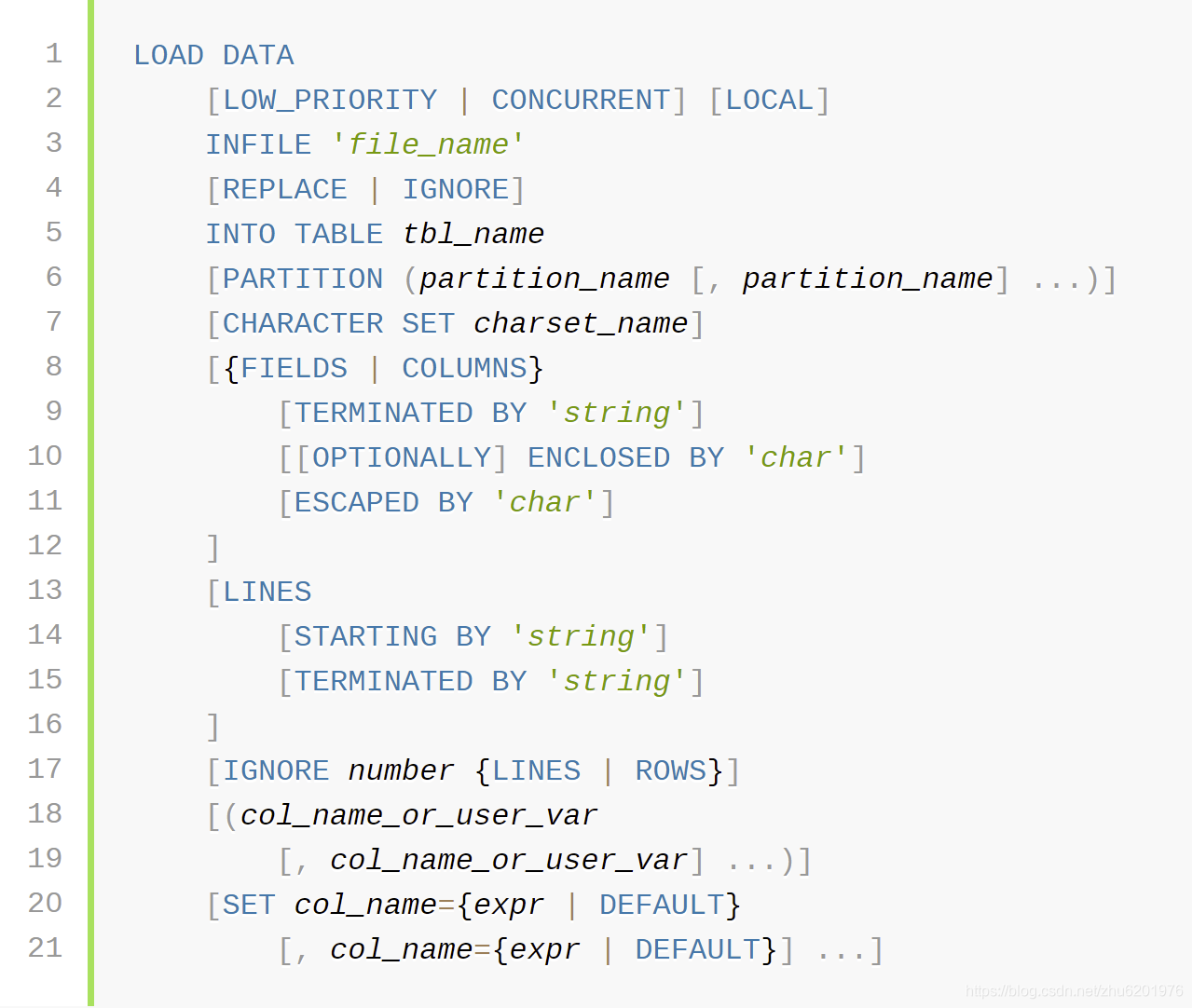 大文件入库MySQL的四种方式(insert into、mysqlimport、load data、Pandas)_大文件解析入库方案-CSDN博客