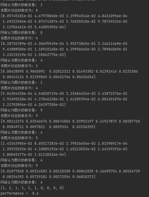 从零开始神经网络：keras框架实现数字图像识别详解！