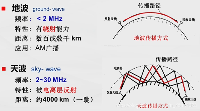 cmcc路由信号_电脑搜不到路由器信号_路由器有信号但没网络