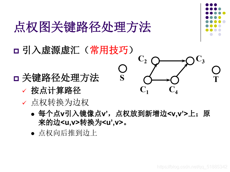 关键路径ppt上的图