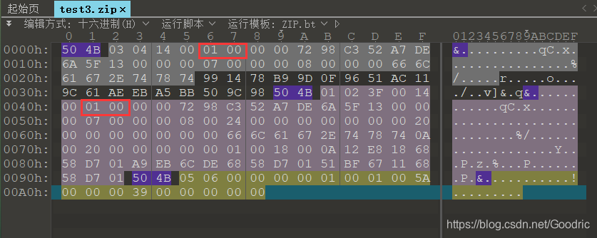 zip 伪加密学习，压缩包十六进制数据含义分析_zip伪加密-CSDN博客