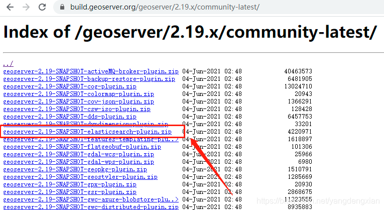 geoserver es插件