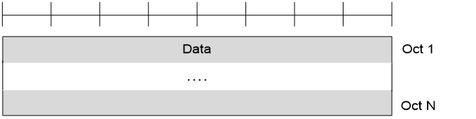 【5G系列】SDAP (Service Data Adaptation Protocol)协议详解-CSDN博客