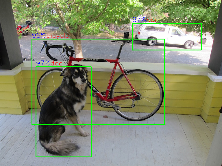 Test use Tensorflow official quantization model record - Programmer Sought
