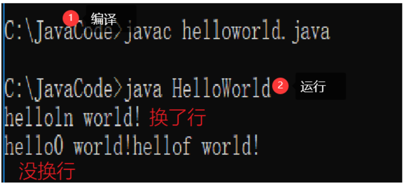 [外链图片转存失败,源站可能有防盗链机制,建议将图片保存下来直接上传(img-c1D5Q0mq-1622892408772)(C:\Users\zzy\AppData\Roaming\Typora\typora-user-images\image-20210605180323957.png)]