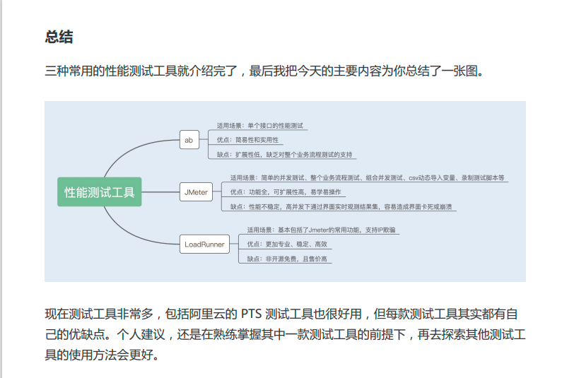 阿里巴巴Java性能调优实战：几款常用的性能测试工具