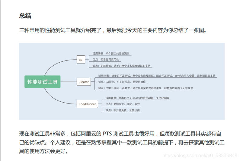 阿里巴巴Java性能调优实战：几款常用的性能测试工具