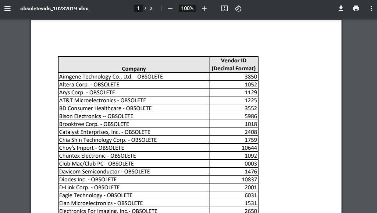 obsoletevids_10232019.xlsx