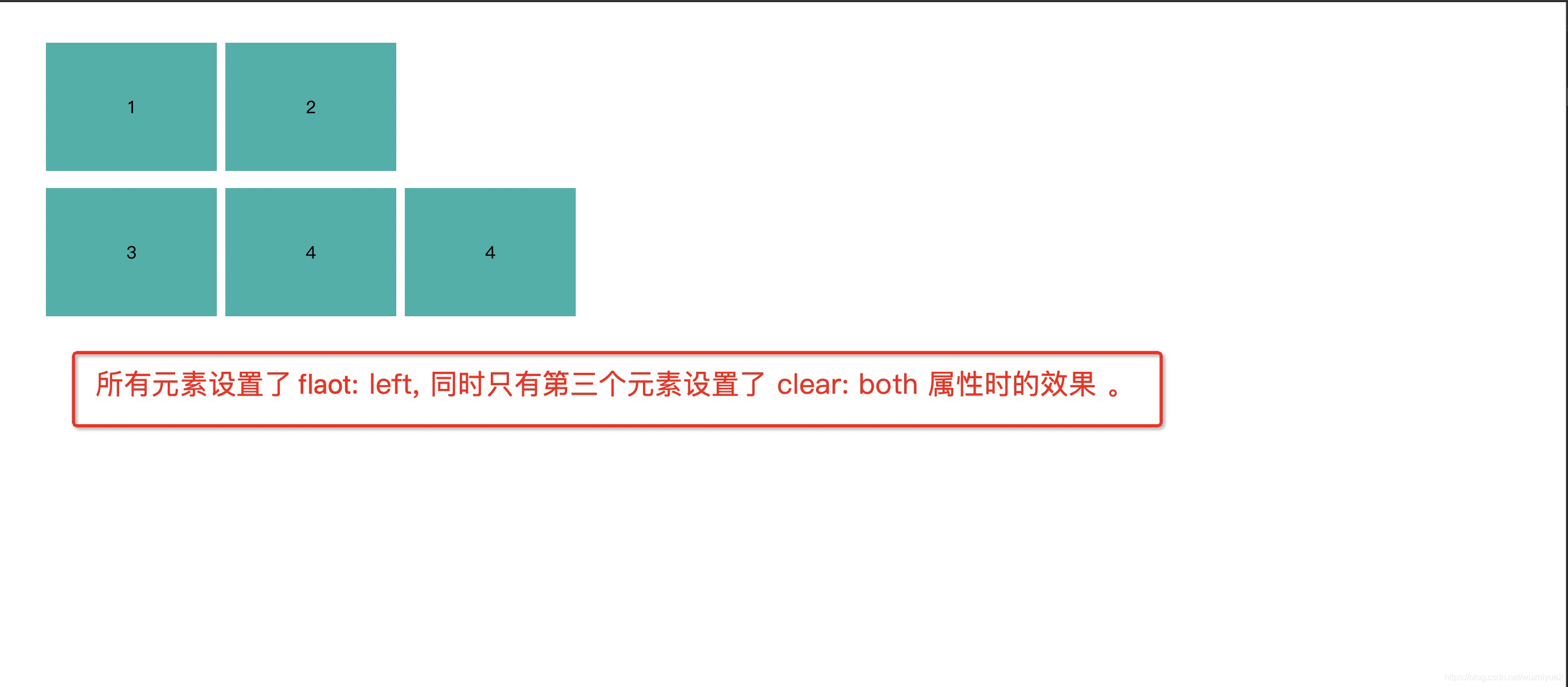 CSS clear 属性取值详解_clear属性-CSDN博客