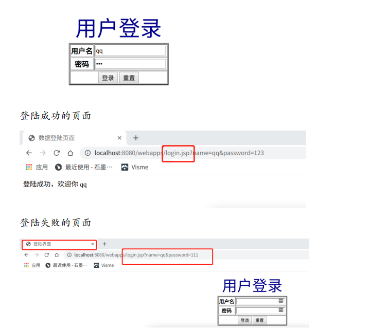 JavaBean 登陆页面的简单写法