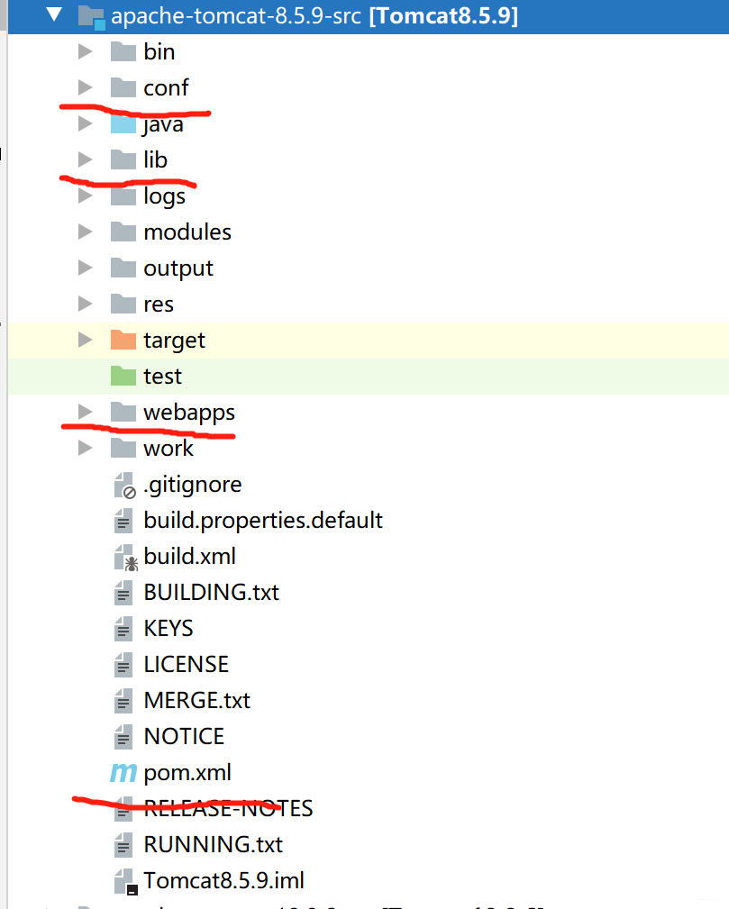 Complete source code directory