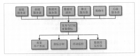 在這裡插入圖片描述