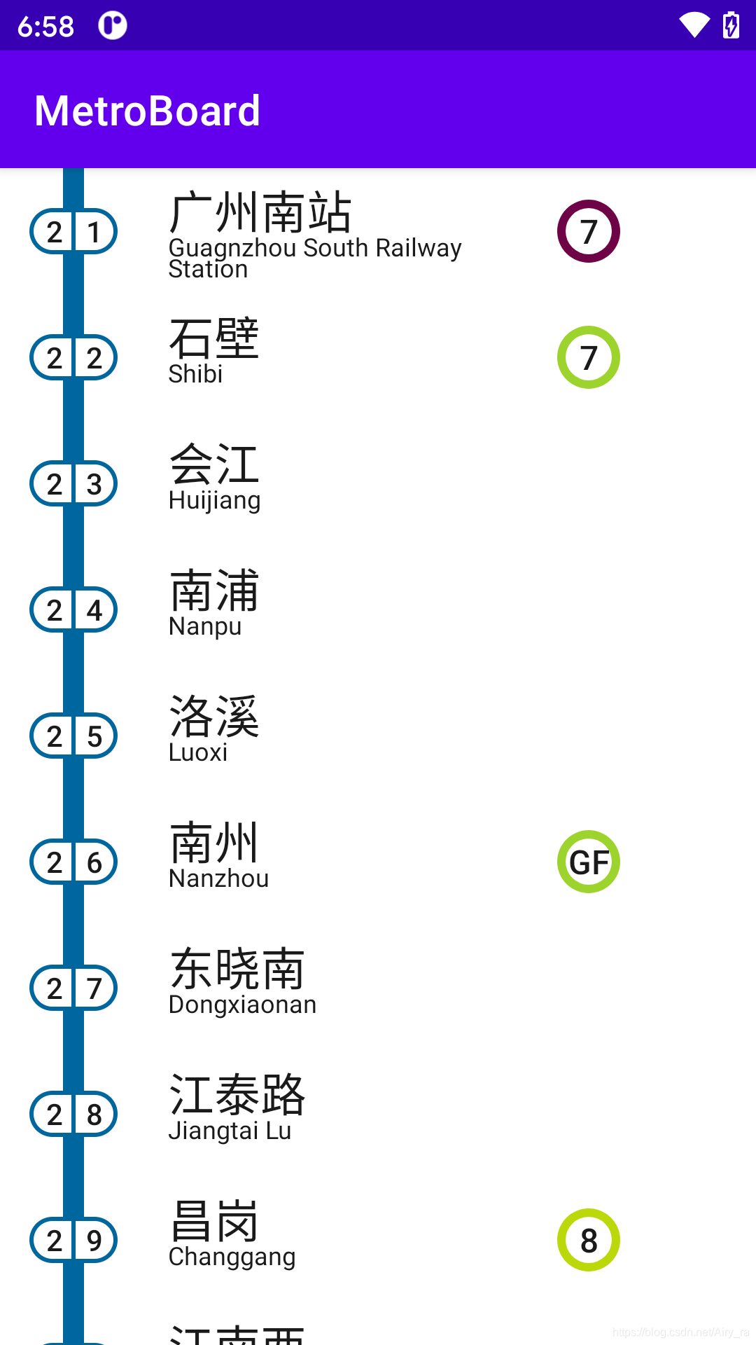 图中除了石壁站，其他颜色都是错的