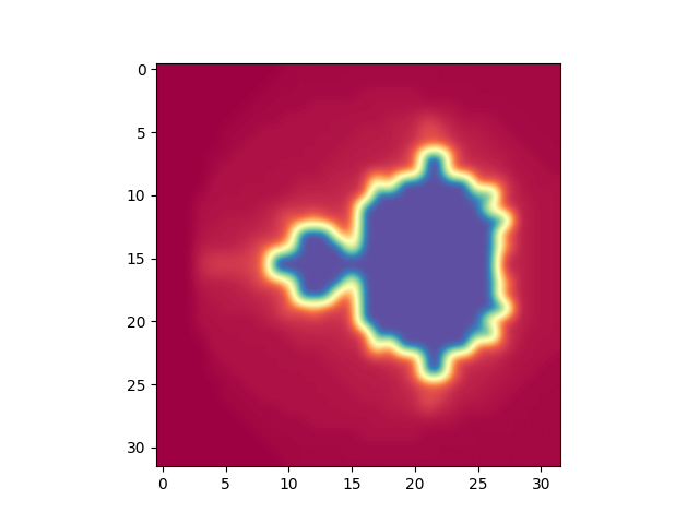 Python-Matplotlib可视化（9）——精通更多实用图形的绘制_plt.colorbar()-CSDN博客