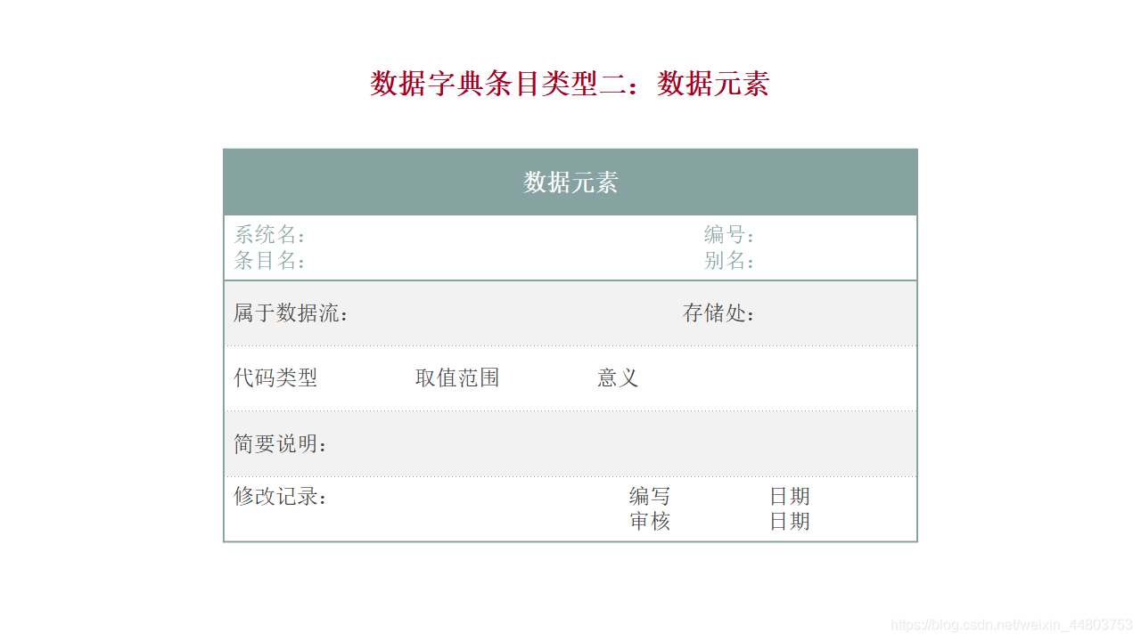 条目二:数据元素