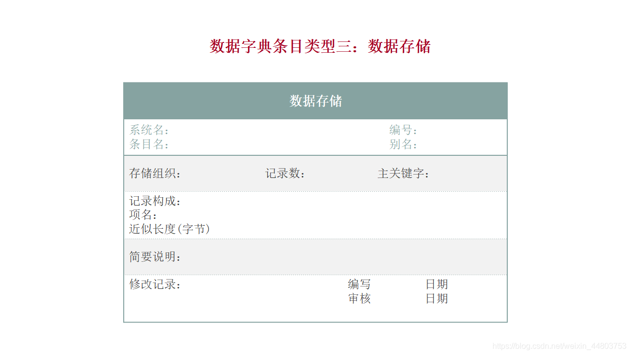 条目三:数据存储