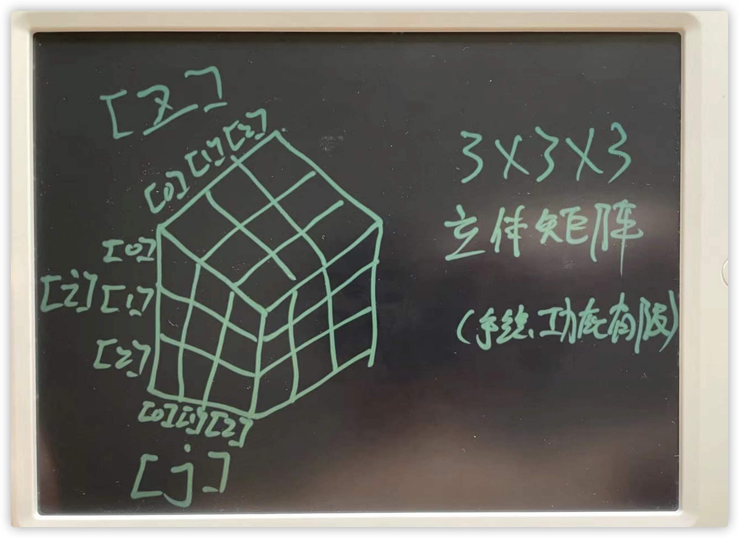 手把手5分钟入门JavaScript数组，万字文超详细手绘操作执行过程【②JavaScript数据结构与算法系列】