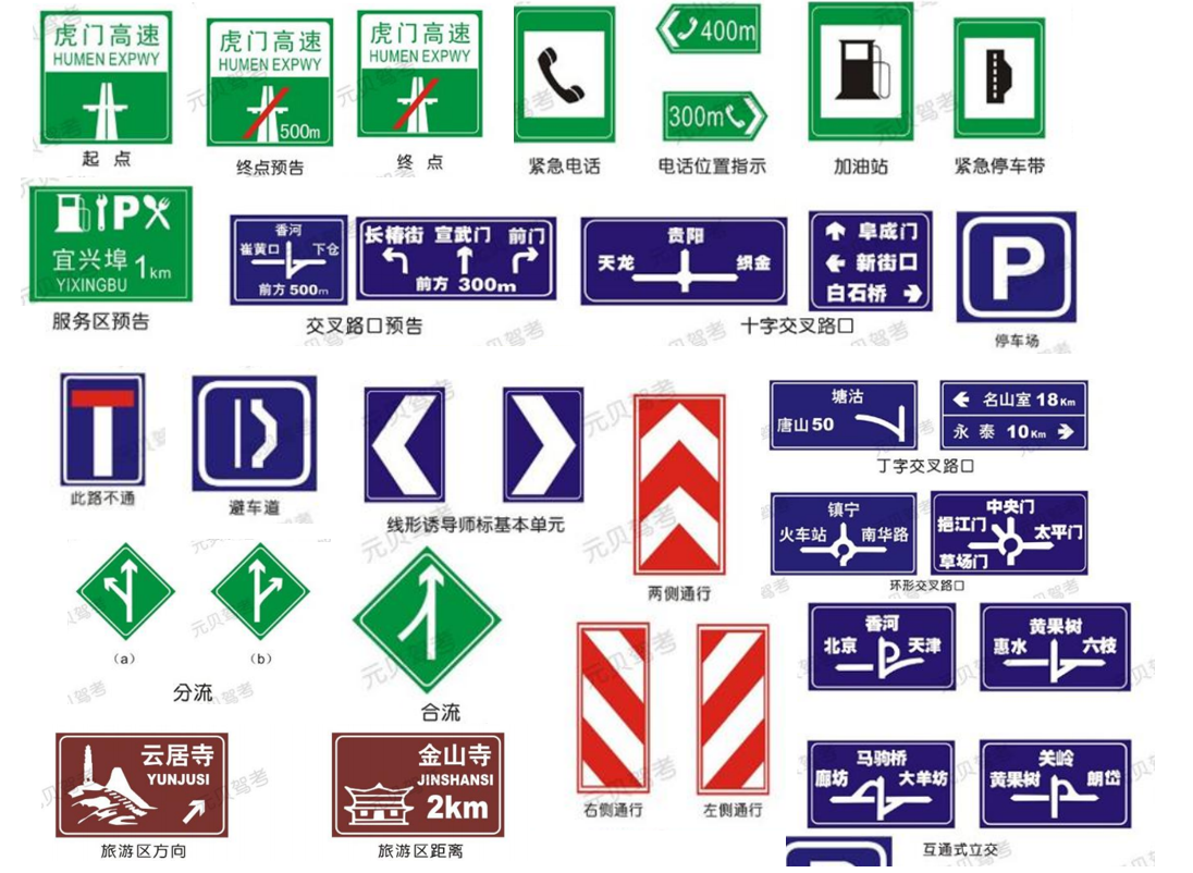 高架上的标志图解图片