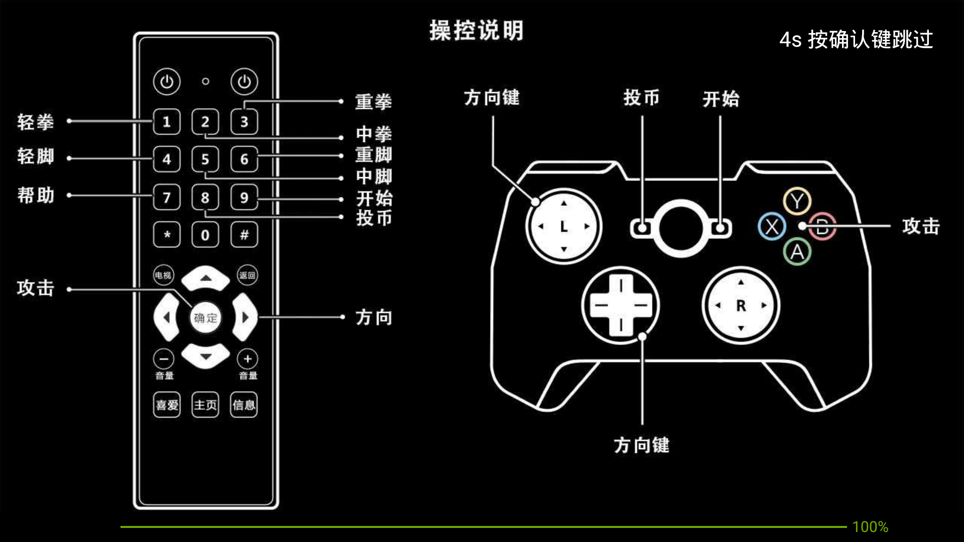 街霸6个按键详解图图片