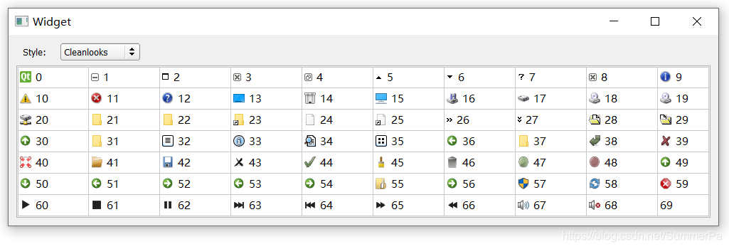 rowcount,rowcount返回值代表什么 rowcount,rowcount返回值代表什么