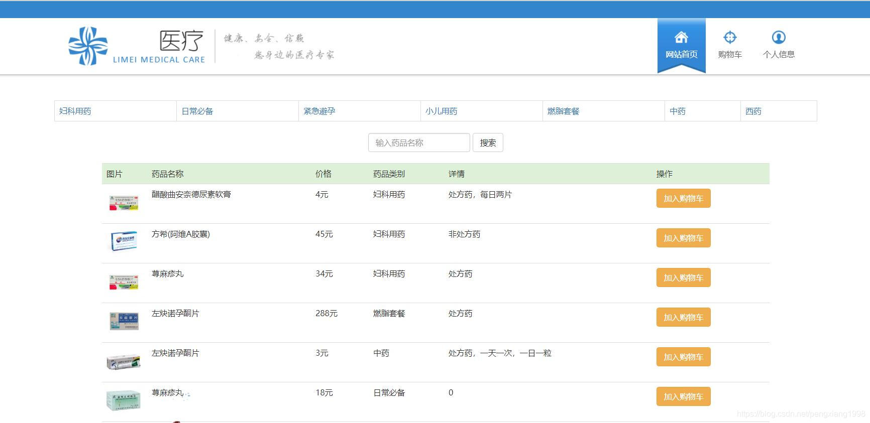 Pharmaceutical sales platform