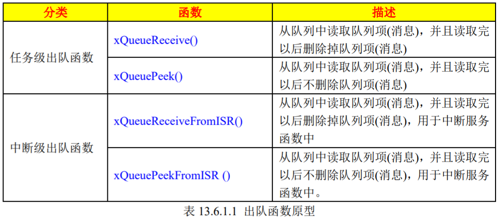 java 线程定时执行_c# 定时 9点执行 windows服务_java定时执行某个方法