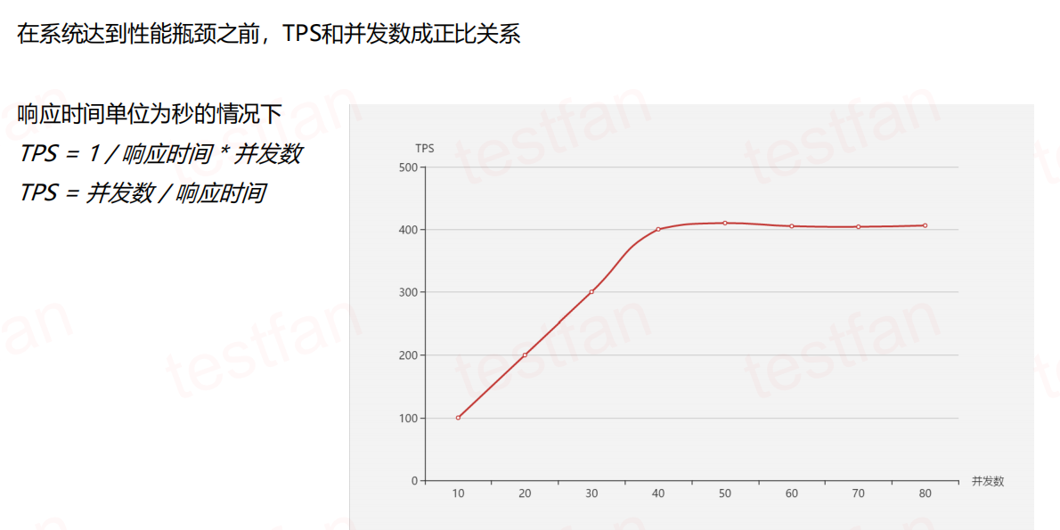 软件测试的未来_有没有测试未来宝宝长相的软件_测试未来宝宝的长相的软件