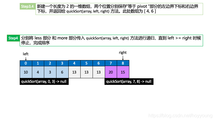 step3.4+step4