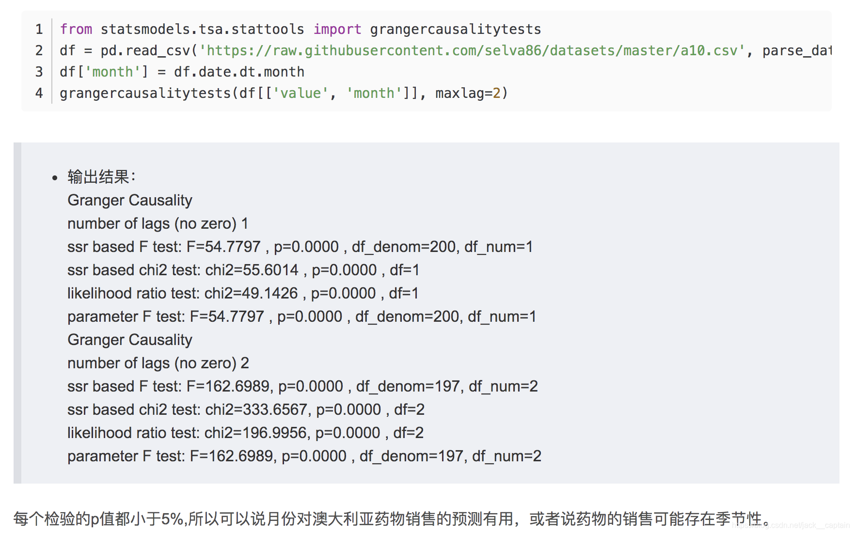 python 领先-滞后分析 lead-lag regression_领先滞后关系检验-CSDN博客