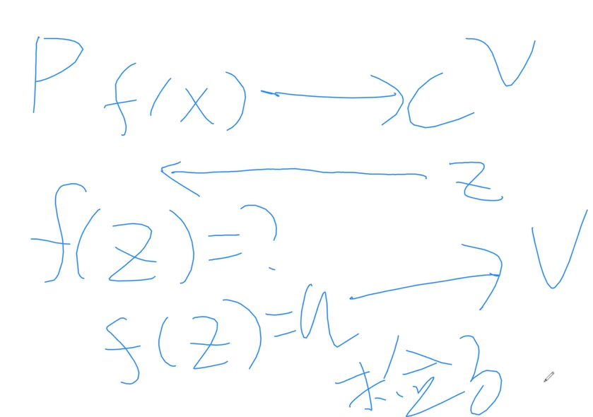 PlonK Permutations over Lagrange-bases for Oecumenical Noninteractive arguments of Knowledge学习笔记-1