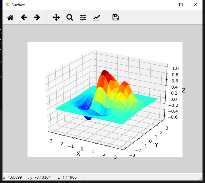 matplotlib之绘制三维图像_matplotlib3d图-CSDN博客