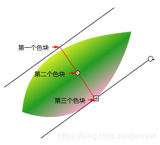 菁瑞优智H5前端